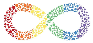 Poetas Neurodivergentes